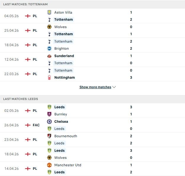Tottenham vs Leeds